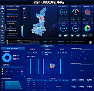 技术支持